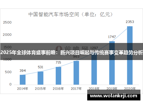 2025年全球体育盛事前瞻：新兴项目崛起与传统赛事变革趋势分析